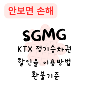 KTX 정기승차권 할인율, 이용방법, 환불기준(안보면 손해)